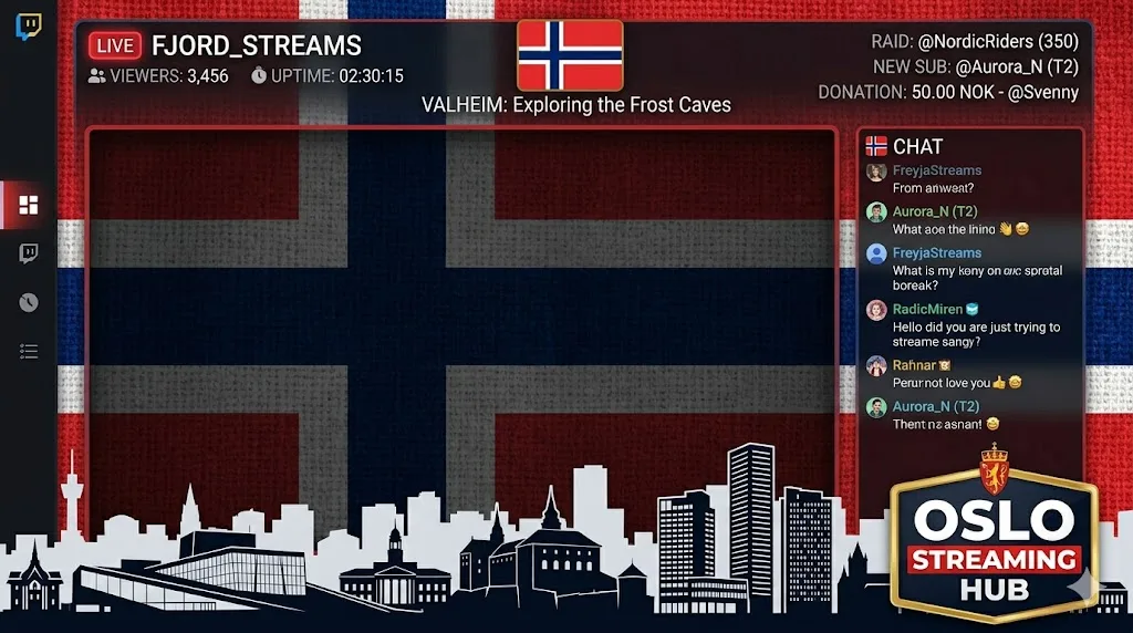 IPTV Norge norska kanaler streaming