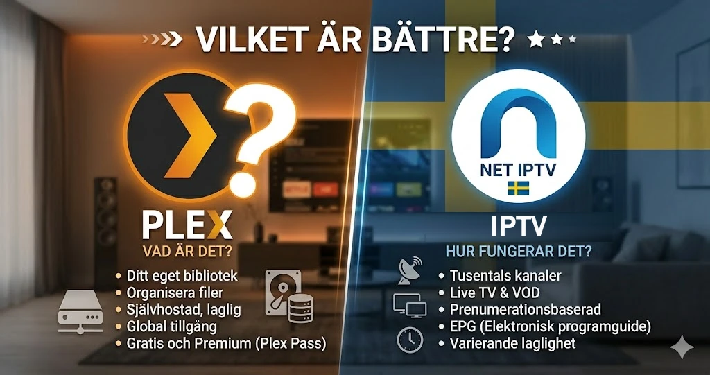Plex vs IPTV jämförelse av mediaservrar